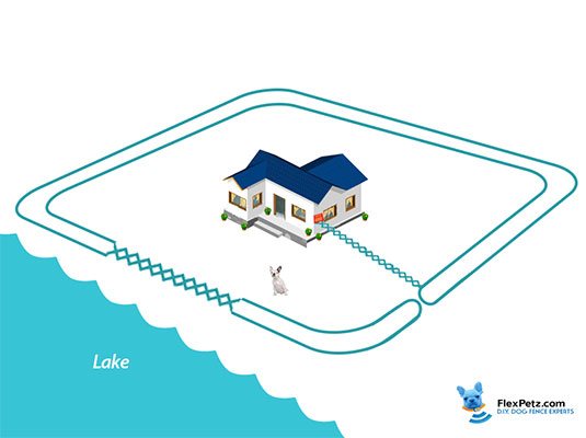 One Sided Open Ended Exit Layout