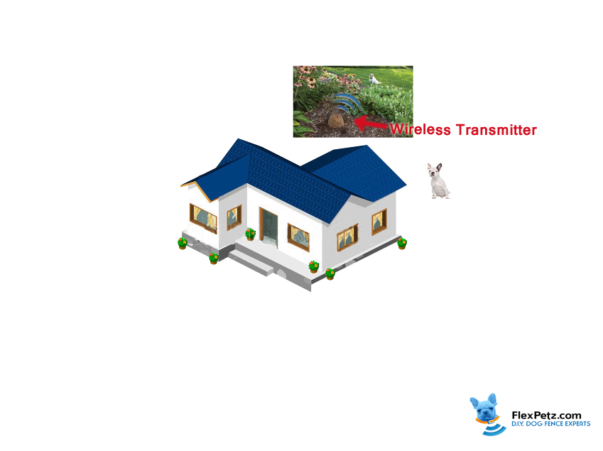 Wireless rock to protect flower beds