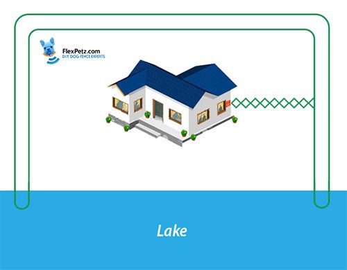 dock or boathouse dog fence layout