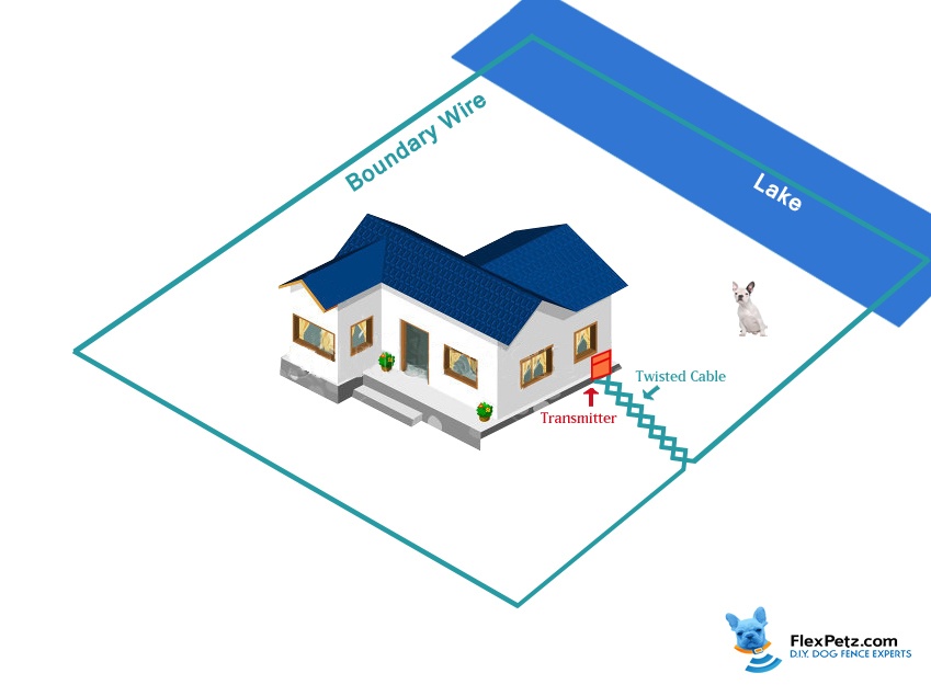 invisible dog fence lake water installation